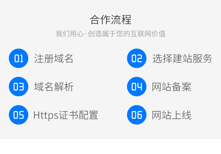 烟台网络营销推广 烟台网络营销推广