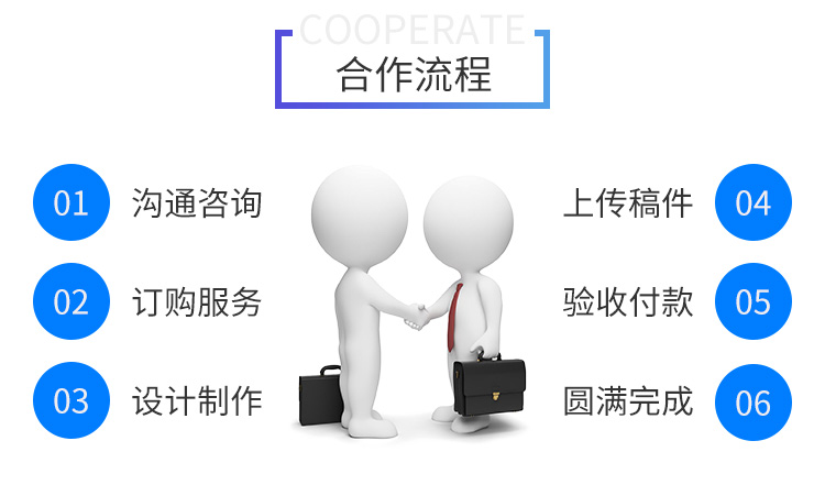 烟台网站建设设计